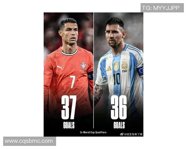 全球知名足球球星盘点 从梅西到C罗谁才是足坛的真正王者