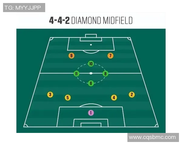 足球场上大球星集中在哪些位置探究与分析