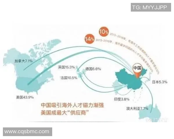 人工智能驱动的足球球星识别与特征分析研究探索 人工智能驱动的足球球星识别与特征分析研究探索